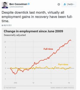 20160507-us-employment-01