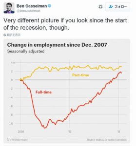 20160507-us-employment-02