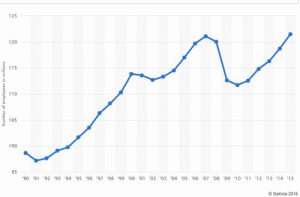 20160507-us-employment-03